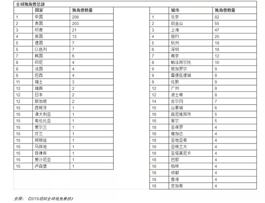 法拉第未來,FF，賈躍亭